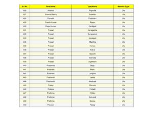 18_split_SSJM_Members_List_Updated.pdf