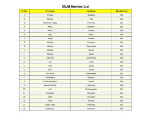 1_split_SSJM_Members_List_Updated.pdf