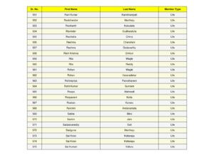 23_split_SSJM_Members_List_Updated.pdf