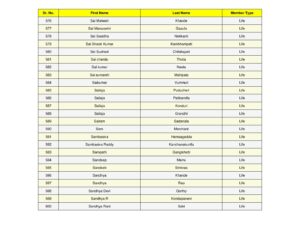 24_split_SSJM_Members_List_Updated.pdf