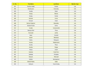 25_split_SSJM_Members_List_Updated.pdf