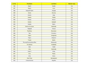 34_split_SSJM_Members_List_Updated.pdf
