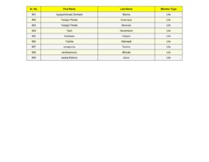 39_split_SSJM_Members_List_Updated.pdf